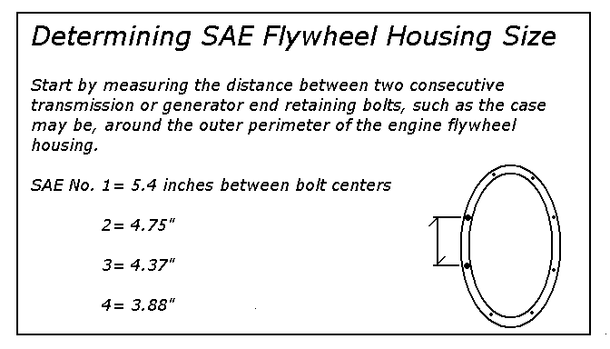 Sae Flywheel Size Chart